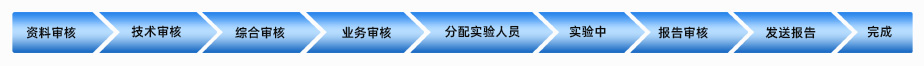 流程图.jpg